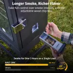 30 Inch Electric Smoker with Digital Controls, Large Capacity Cooking Space, Adjustable Temperature Range, Built-in Meat Probe, and Easy Clean Design for Backyard Barbecue - Image 10