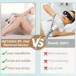 At Home IPL Hair Removal Device with Lasting Results, Permanent Hair Reduction, 5 Energy Levels, Skin Tone Sensor, Flash Mode, and Cordless Design for Face and Body - Image 2