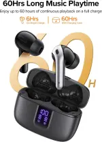 Wireless Bluetooth Earbuds, 60H Playtime, IPX5 Waterproof - Image 4