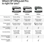 HP OfficeJet Pro 8125e Wireless All-in-One Printer – Print, Scan, Copy, ADF - Image 7