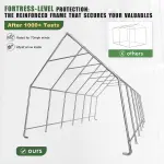Portable Garage – 13x24 FT Heavy Duty RV Carport Canopy - Image 5
