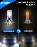 FAHREN H7 LED Light Bulbs, 46,000LM Super Brightness 1:1 Size No Adapter Needed Plug & Play, 6500k White with 16 CSP Chips, Canbus Ready Non-Polarity H7 Fog Bulb with Turbo Fan, IP68 Pack of 2 - Image 7