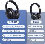 BERIBES Bluetooth Headphones Over Ear, 65H Playtime and 6 EQ Music Modes Wireless Headphones with Microphone, HiFi Stereo Foldable Lightweight Headset, Deep Bass for Home Office Cellphone PC Ect. - Image 3
