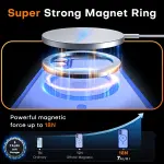3 in 1 iPhone 16 Case – MagSafe Compatible, Military-Grade Protection, 2x Screen Protector - Image 7