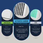 Spearhead Odor Defense Breathe Easy AC & Heater Cabin Filter | Fits Various 2009-2025 Acura/Honda Like OEM | Up to 25% Longer Lasting w/Activated Carbon (BE-182) - Image 4