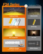 SEALIGHT H16 H11 H8 led fog light bulb Yellow, 14000 Lumens 800% Brighter, Enhanced Penetration in Fog Rain and Snow, Amber Yellow H11 LED Fog Lights, 1:1 Mini Size Plug and Play, Pack of 2 - Image 3