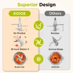 KOIOS Food Processor, 500W Electric Food Chopper with 2 Bowls (8 Cup+8 Cup) & 2 Bi-Level Blades&, Small Electric Grinder Meat Processor for Nuts, Meat, Onion, Garlic, Baby Food, Black - Image 8