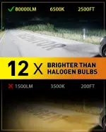 Termitor Upgraded H7 H7LL Light Bulbs, 80,000LM Insane Brightness, Real 1:1 Halogen Mini Size H7 Fog Lights, 6500K White with Ultra-Bright LED Chips, Plug and Play, Pack of 2 - Image 8