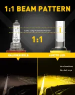 AUXITO H11/H8/H16 LED Fog Light Bulbs or DRL, 6000 Lumens 3000K Amber Yellow Light, 300% Brightness, CSP LED Chips Fog Lamps Replacement for Cars, Play and Plug (Pack of 2) - Image 5