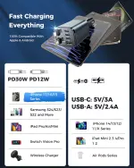 Upgraded SUPERONE Retractable Car Charger, [Ultra-Compact] 6-Port Car Charger USB C, iPhone Car Chargers Fast Charging with USB C & Apple Cable, Car Accessories Adapter for iPhone 17/16/15/14/13/12 - Image 4