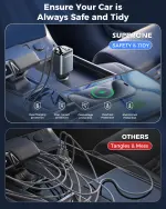 Upgraded SUPERONE Retractable Car Charger, [Ultra-Compact] 6-Port Car Charger USB C, iPhone Car Chargers Fast Charging with USB C & Apple Cable, Car Accessories Adapter for iPhone 17/16/15/14/13/12 - Image 3