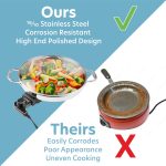 XL Electric 16" Skillet By CucinaPro- 18/10 Stainless Steel Frying Pan with Tempered Glass Lid and Handle, Round with Adjustable Temperature Control Probe, Portable, Includes Recipe Guide, Great Gift - Image 7