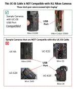 USB Cable Photo Transfer Charger Cord UC-E6 for Nikon D3300 D750 D5300 D7200 D3200, Coolpix B500, Select Coolpix & DSLR (Please See Product Pictures & Complete List of Compatible Nikon Models Below) - Image 7