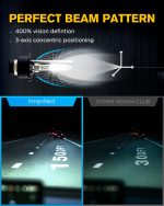 Innovited D2S HID Xenon Headlight Bulbs 6000K Cool White High Low Beam 66040 66240 85122,etc Replacement Bulb - Pack of 2 - Image 5
