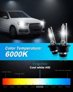 Innovited D2S HID Xenon Headlight Bulbs 6000K Cool White High Low Beam 66040 66240 85122,etc Replacement Bulb - Pack of 2 - Image 2