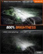 SEALIGHT 9145 H10 LED Fog Light Bulbs or DRL, 18000LM 800% Brightness 9140 H10 9145 LED Fog Lights LED Bulb for Car, 6500K Cool White 984 FT Strong Penetration, 60000 Hours Lifespan, Pack of 2 - Image 7
