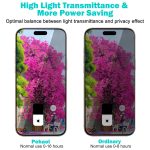 PEHAEL 3+3Pack for iPhone 17 Pro Max Privacy Screen Protector with Camera Lens Protector Full Coverage Anti-Spy Tempered Glass Film 9H Hardness Easy Installation Bubble Free [6.9 inch] - Image 6