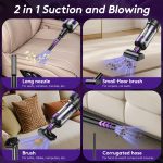 SWMRDN Car Vacuum Portable Cordless, 20000Pa Mini Vacuum Cleaner & Air Duster, 130W Brushless Motor Handheld Vacuum Cordless with LED Light, 7800mAh Battery, Multi-Nozzles for Car, Office, Home, Pet - Image 6