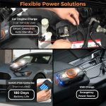 2 Pack Ultrasonic Rodent Repellent for Car Engines, Under Hood Mouse Repellent with Strobe Light Battery Powered - Keep Mice, Rodents, Rats and Squirrels Away from Cars, RVs, Garages, Attics, Indoors - Image 5