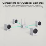 Wyze Cam Outdoor Starter Bundle v2 (1 Camera + Base Station) - 1080p HD Wireless Home Security Camera, Battery-Powered, IP65 Rated, Color Night Vision, 2-Way Audio, Works w/Alexa & Google (Renewed) - Image 5