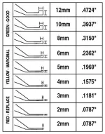 Lisle 81850 Combination Brake Lining Gauge Set,9 - Image 5