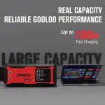 GOOLOO GT4000S Jump Starter 4000 Amp Car Starter 100W Two-Way Fast-Charging Portable Car Battery Charger Booster Pack for 10L Diesel and All Gas Engines, SuperSafe Lithium Jump Box for 12V Vehicles - Image 5