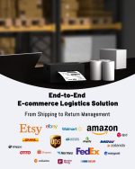 Labeer Shipping Label Thermal Printer, Wireless 4x6 Bluetooth Label Printer for Small Business and Shipping Packages, for iPhone & Android, Windows, Mac, Chromebook,USPS, Ebay,Shopify&More - Image 4