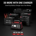 TowerTop 2/10/25 Amp 12V Smart Car Battery Charger, Fully Automatic Battery Maintainer with Engine Start, Auto Desulfator, Battery Repair, Winter Mode, for AGM, STD, Gel, Deep Cycle Batteries - Image 3