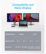 Anker Laptop Docking Station Dual Monitor, 8-in-1 USB C Hub, 4K Dual Monitor with 2 HDMI, 1 Gbps Ethernet Hub, 85W Power Delivery, SD Card Reader for MacBook Pro, XPS and More (Charger not Included) - Image 7