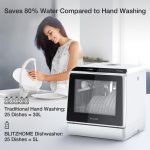 BLITZHOME Portable Dishwasher Countertop, WIFI Smart Dishwasher, Compact Dishwashers with 5L Built-in Water Tank, 6 Programs, 360° Dual Spray, High-Temp& Air-Dry Function, Fruit Cleaning - Image 3