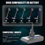 9000mAh V8 Battery Replacement for Dyson V8 Vacuum - Image 5