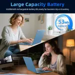 SGIN 15.6 Inch Laptop Computer, Win 11 Laptops with 16GB RAM 1024GB SSD, Core i3 CPU(Up to 3.9GHz), Backlit Keyboard, 53.2WH Battery, WiFi 6, IPS FHD Display, 180° Viewing, HDMI Type-C - Image 2