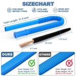 Dryer Vent Cleaner Kit – Lint Brush & Vacuum Attachment - Image 3