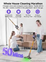 Cordless Stick Vacuum – 45KPa / 400W, 50 Mins Runtime - Image 8