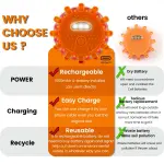 Ecoangel USB-C Rechargeable LED Road Flares Emergency Lights-Large Capacity (Lithium Battery) 3 in 1 Cable Roadside Warning Car Safety Beacon Flashing Disc Flare Kit with Magnetic Base for Vehicles - Image 5