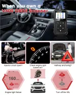 XIAUODO OBD2 Scanner Car Code Reader Support Voltage Test Plug and Play Fixd Car CAN Diagnostic Scan Tool Read and Clear Engine Error Codes for All OBDII Protocol Vehicles Since 1996（Black） - Image 3