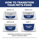 Hill's Science Diet Adult 1-6, Adult 1-6 Premium Nutrition, Dry Cat Food, Chicken Recipe, 4 lb Bag - Image 8