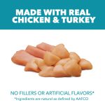 IAMS Proactive Health Indoor Weight Control & Hairball Care Adult Dry Cat Food, Chicken & Turkey Recipe, 7 lb. Bag - Image 10