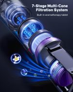 Cordless Vacuum – 600W / 50KPa, 65 Mins Runtime, Anti-Tangle - Image 3