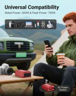 BESTEK Power Inverter DC 12V to AC 110V - 300W Car Plug Adapter Outlet with 4.8A Dual USB Fast Charging Port - Car Charger Cigarette Lighter Adapter for Phone, Laptop on Road Trip - Aluminum Housing - Image 3