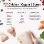 Stella & Chewy's Freeze-Dried Raw Chicken Meal Mixers- Dog Food Topper and Mixer - Made with 95% Cage-Free Chicken, Organs & Bone - Perfect for Picky Eaters - Grain-Free - 3.5oz - Image 5