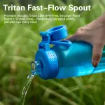 32oz Frosted Clear Water Bottle – BPA-Free Tritan Plastic with Fast-Flow Spout Lid - Image 3