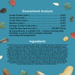 Kaytee Forti-Diet Pro Health Nourish+Protect Conure & Lovebird Food, Comprehensive Nutrition Backed by Science, Digestive Health, Immune Support, 4 pounds - Image 6