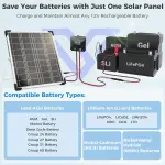 Voltset 12V Solar Battery Charger - 20W Waterproof Solar Power Trickle Charger Battery Maintainer Tender with MPPT Charge Controller - Solar Panel Kit for Car RV Boat Marine Trailer Automotive - Image 4