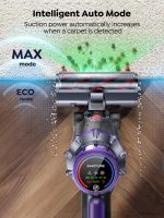 Cordless Stick Vacuum – 600W / 50KPa, 65 Mins Runtime - Image 6