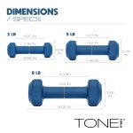 32 LB Neoprene Dumbbell Set with Storage Rack – Non-Slip, Anti-Roll Hand Weights for Home Gym - Image 5