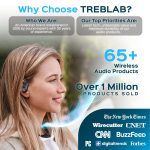 TREBLAB X4 Wireless Earbuds with Earhooks – 253H Battery, ENC Mic, Bluetooth 5.4, USB-C Charging Case, IPX5 Waterproof, Noise Isolating, for Calls, Workouts (Renewed) - Image 2