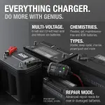 NOCO GENIUS5: 5A 6V/12V Smart Battery Charger – Automatic Maintainer, Trickle Charger & Desulfator with Overcharge Protection & Temperature Compensation – For Lead-Acid & Lithium Batteries - Image 4
