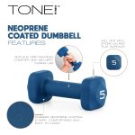 32 LB Neoprene Dumbbell Set with Storage Rack – Non-Slip, Anti-Roll Hand Weights for Home Gym - Image 7