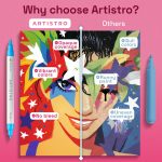 ARTISTRO 24 Acrylic Paint Markers - Paint Pens for Calligraphy, Brush + Fine Tips - For Fabric, Rock, Glass, Wood, DIY, Craft, Canvas - Art and Craft Supplies for Adults, Teens, Kids - Image 6